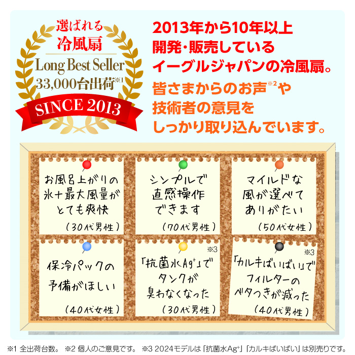 涼しくなるには理由があります